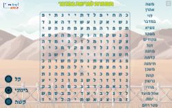 תפזורת לפרשת במדבר